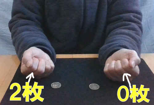 右手に２枚、左手には０枚のコインがある